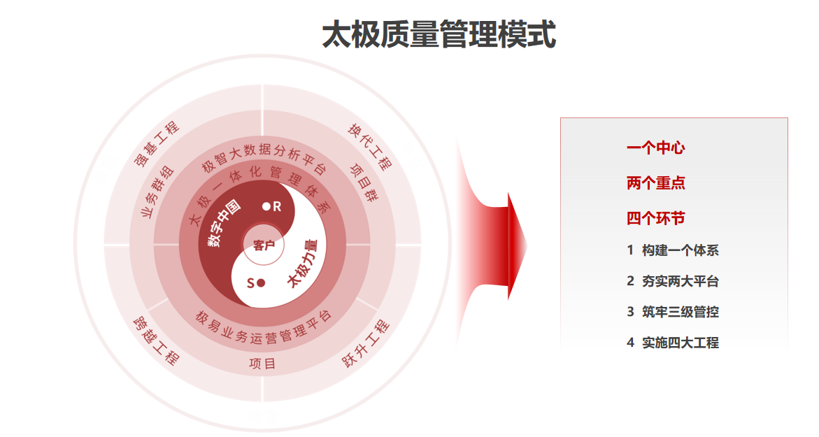 _cgi-bin_mmwebwx-bin_webwxgetmsgimg__&MsgID=2535862397451632720&skey=@crypt_e93579ab_060f833dcb2d9fac47ed8f0eb0e360ed&mmweb_appid=wx_webfilehelper.jpg _cgi-bin_mmwebwx-bin_webwxgetmsgimg__&MsgID=2535862397451632720&skey=@crypt_e93579ab_060f833dcb2d9fac47ed8f0eb0e360ed&mmweb_appid=wx_webfilehelper.jpg