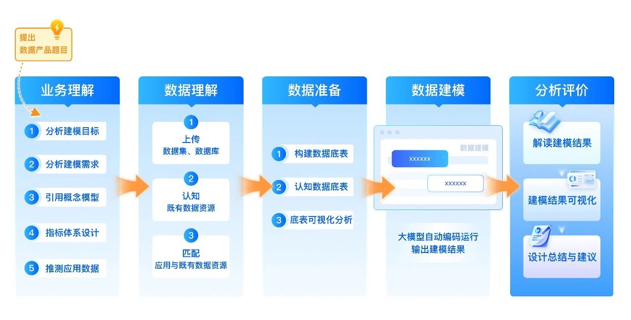 _cgi-bin_mmwebwx-bin_webwxgetmsgimg__&MsgID=3127502912550657937&skey=@crypt_e93579ab_e6dcbd10a1cd4f185faaffc7f9255367&mmweb_appid=wx_webfilehelper.jpg _cgi-bin_mmwebwx-bin_webwxgetmsgimg__&MsgID=3127502912550657937&skey=@crypt_e93579ab_e6dcbd10a1cd4f185faaffc7f9255367&mmweb_appid=wx_webfilehelper.jpg