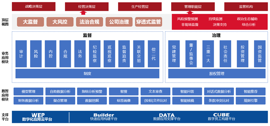 _cgi-bin_mmwebwx-bin_webwxgetmsgimg__&MsgID=6011509428359480193&skey=@crypt_e93579ab_060f833dcb2d9fac47ed8f0eb0e360ed&mmweb_appid=wx_webfilehelper.jpg _cgi-bin_mmwebwx-bin_webwxgetmsgimg__&MsgID=6011509428359480193&skey=@crypt_e93579ab_060f833dcb2d9fac47ed8f0eb0e360ed&mmweb_appid=wx_webfilehelper.jpg