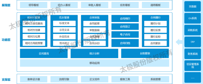 合同法务1 (1).png 合同法务1 (1).png