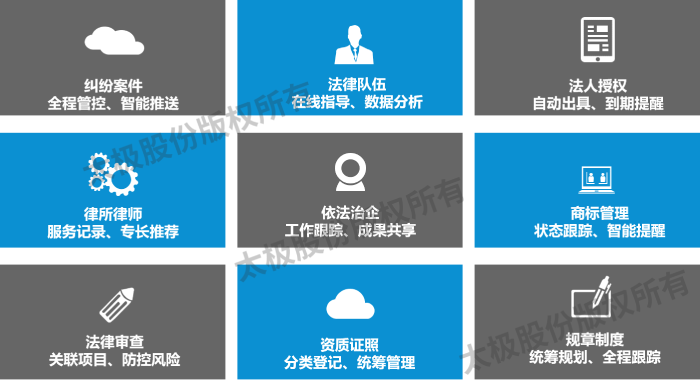 合同法务2 (1).png 合同法务2 (1).png