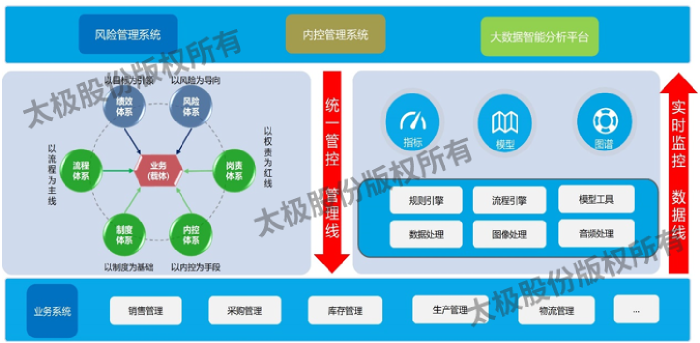 风控1 (1).png 风控1 (1).png