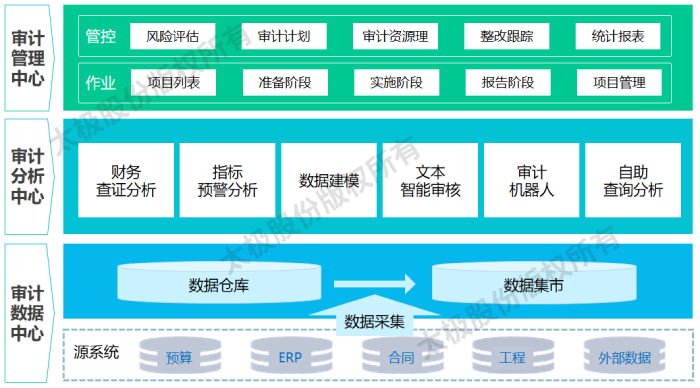 风控2 (1).png 风控2 (1).png