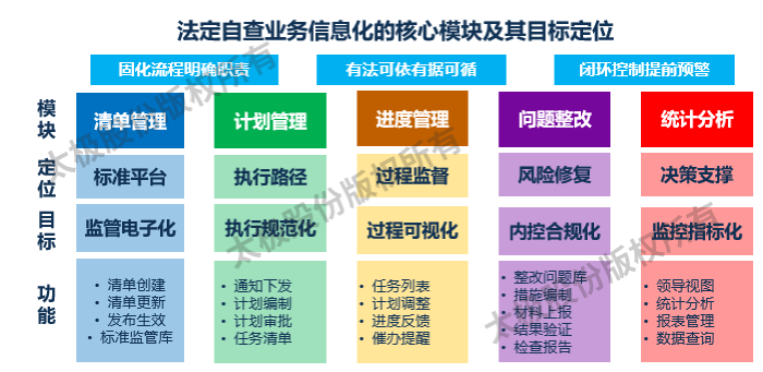 风控5 (1).png 风控5 (1).png