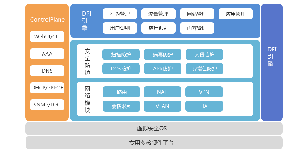 防火墙_02.png 防火墙_02.png