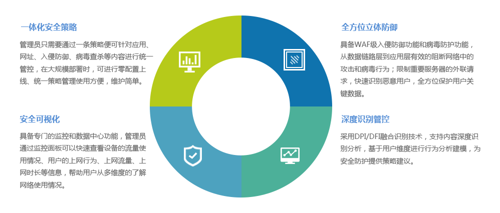 防火墙_03.png 防火墙_03.png