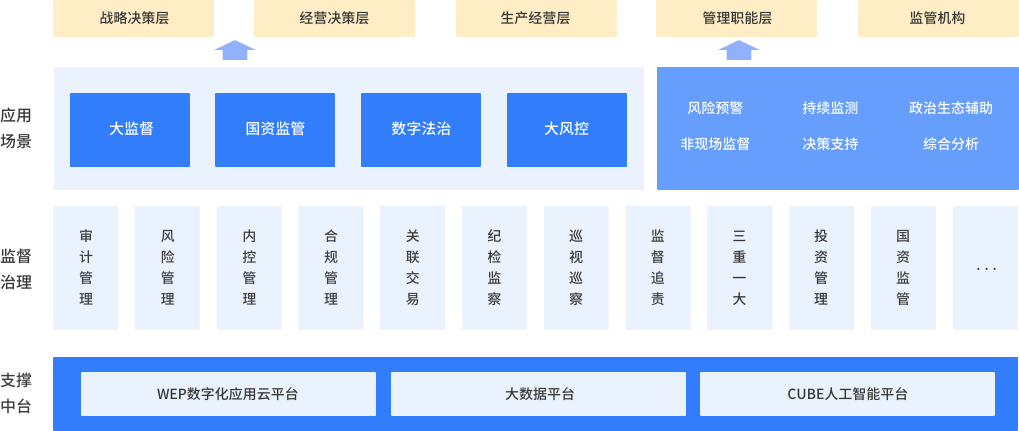 图片7.png 图片7.png