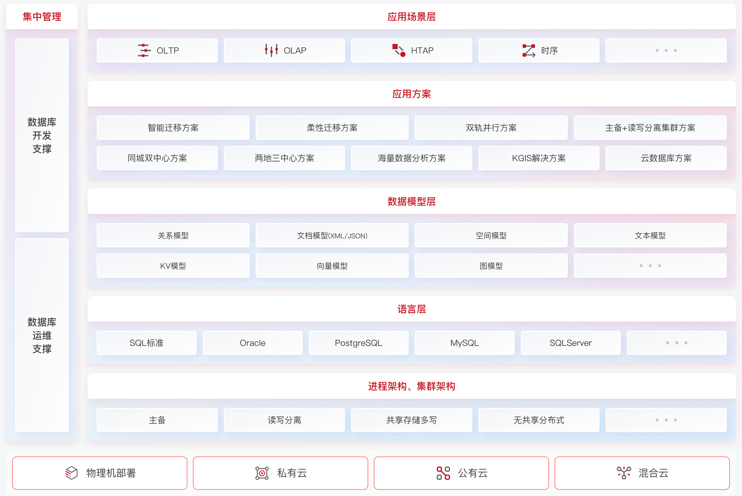 KES产品图.png KES产品图.png